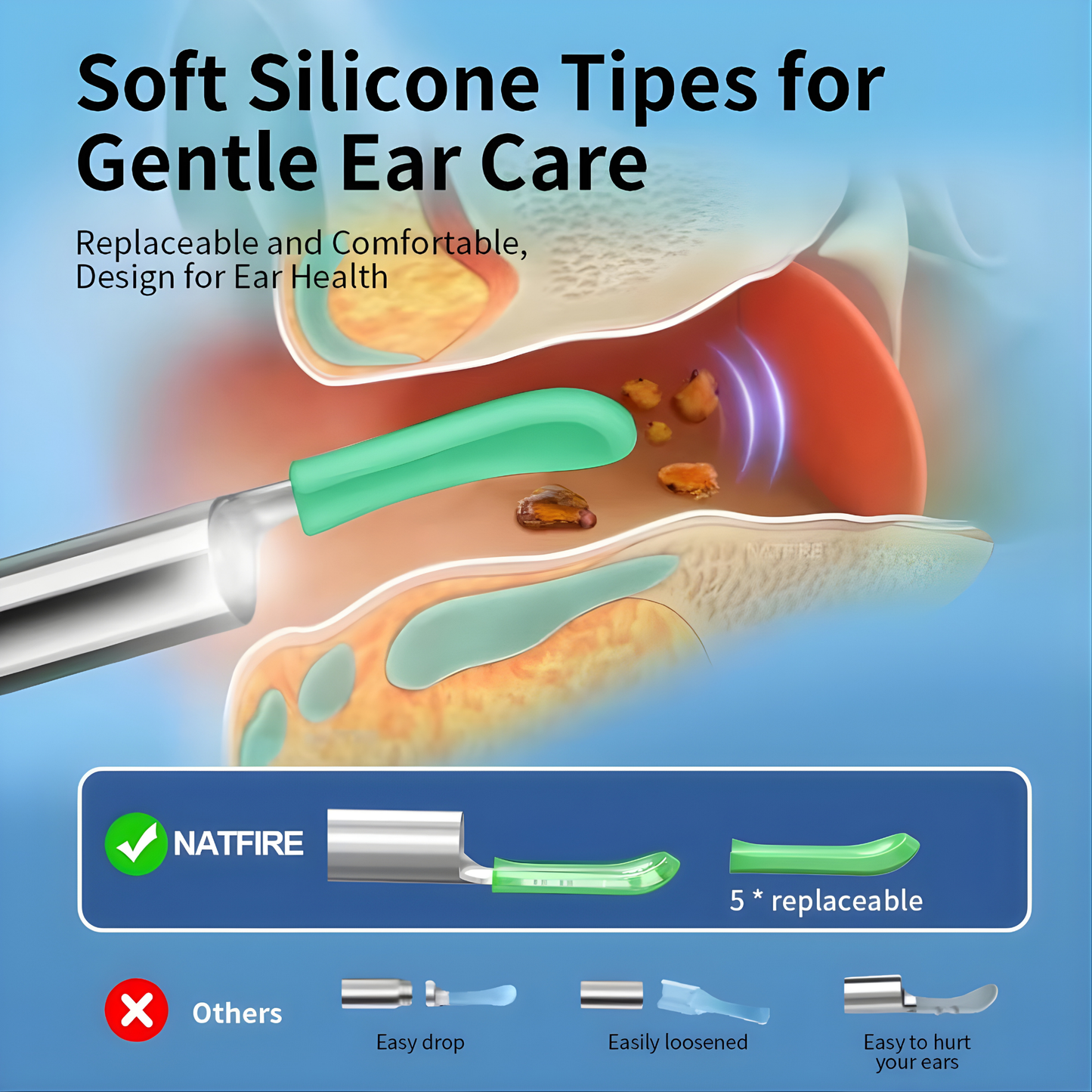 EarView Pro™ Wireless Camera Otoscope