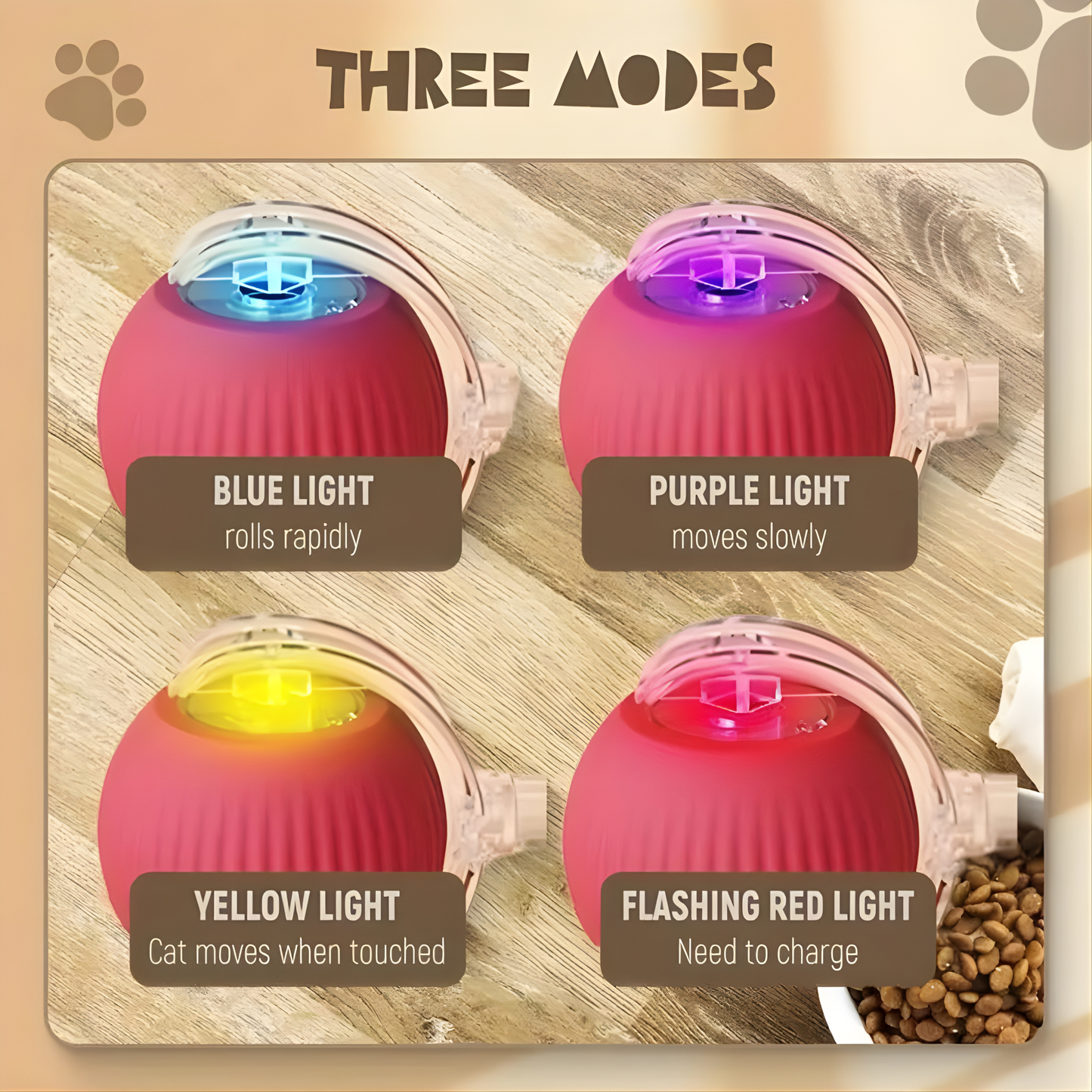 PetRoll SmartBall™ Interactive Motion Toy