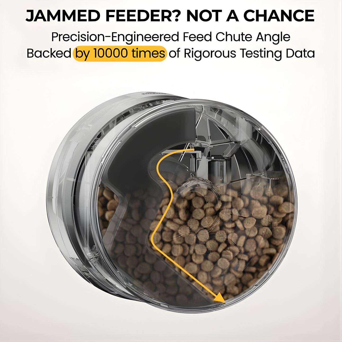 FeedWall Smart™ WiFi Pet Auto Feeder